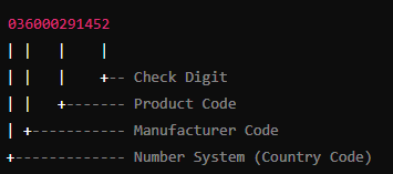 upc barcode देश सङ्केत उदाहरण.png